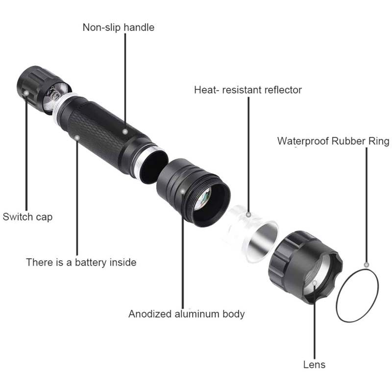 1200 Lumen Tactical Flashlight Rechargeable with M-Lok Rail Mount Remote Switch