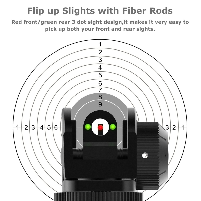Fiber Optics Front Rear 45 Degree Offset Rapid Transition BUIS Backup Iron Sight | West Lake Tactical