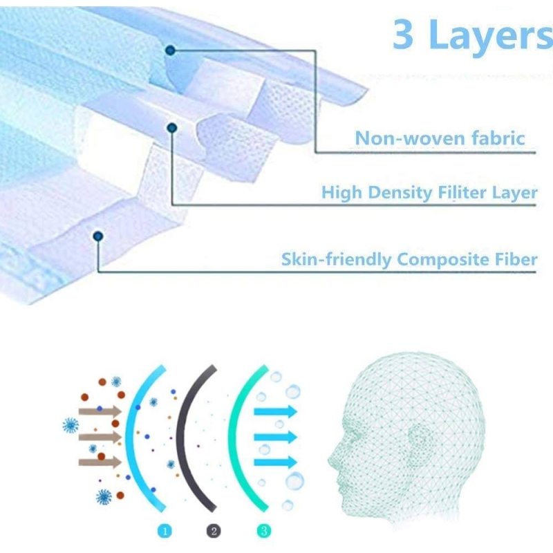 50 PCS 3-PLY Disposable Face Mask Protective Earloop Mouth Cover FH High Quality